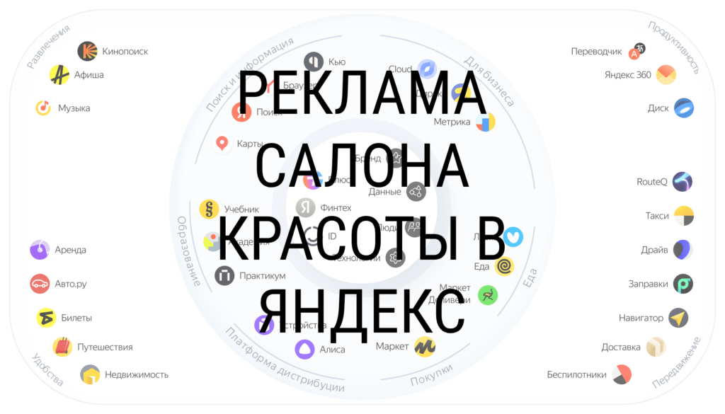 реклама салона красоты в Яндекс