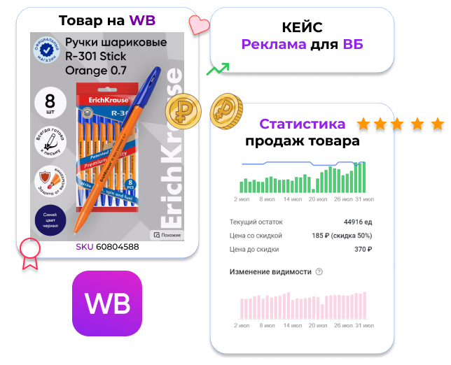 вб продвижение вб продвижение